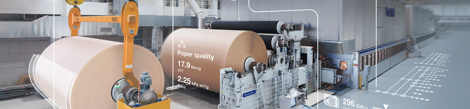 Voith Group customer story
